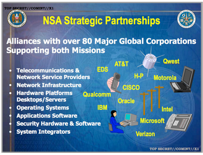 Nsa and internent governance sponsors.png