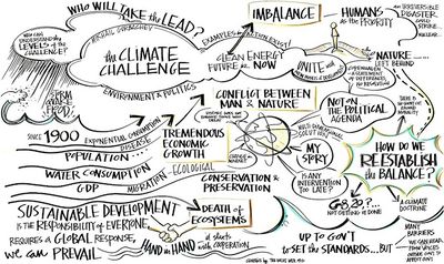 Eco-drawing-mind-map.jpg