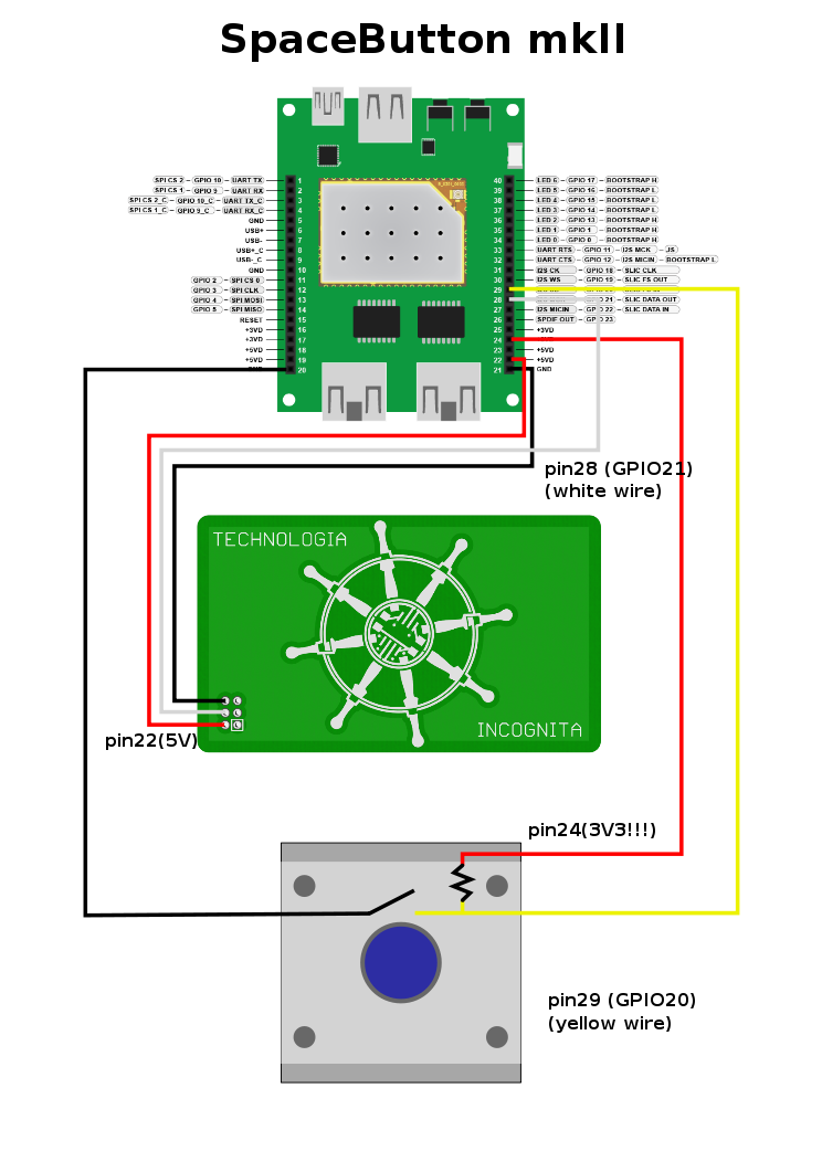 SpacebuttonmkII.svg