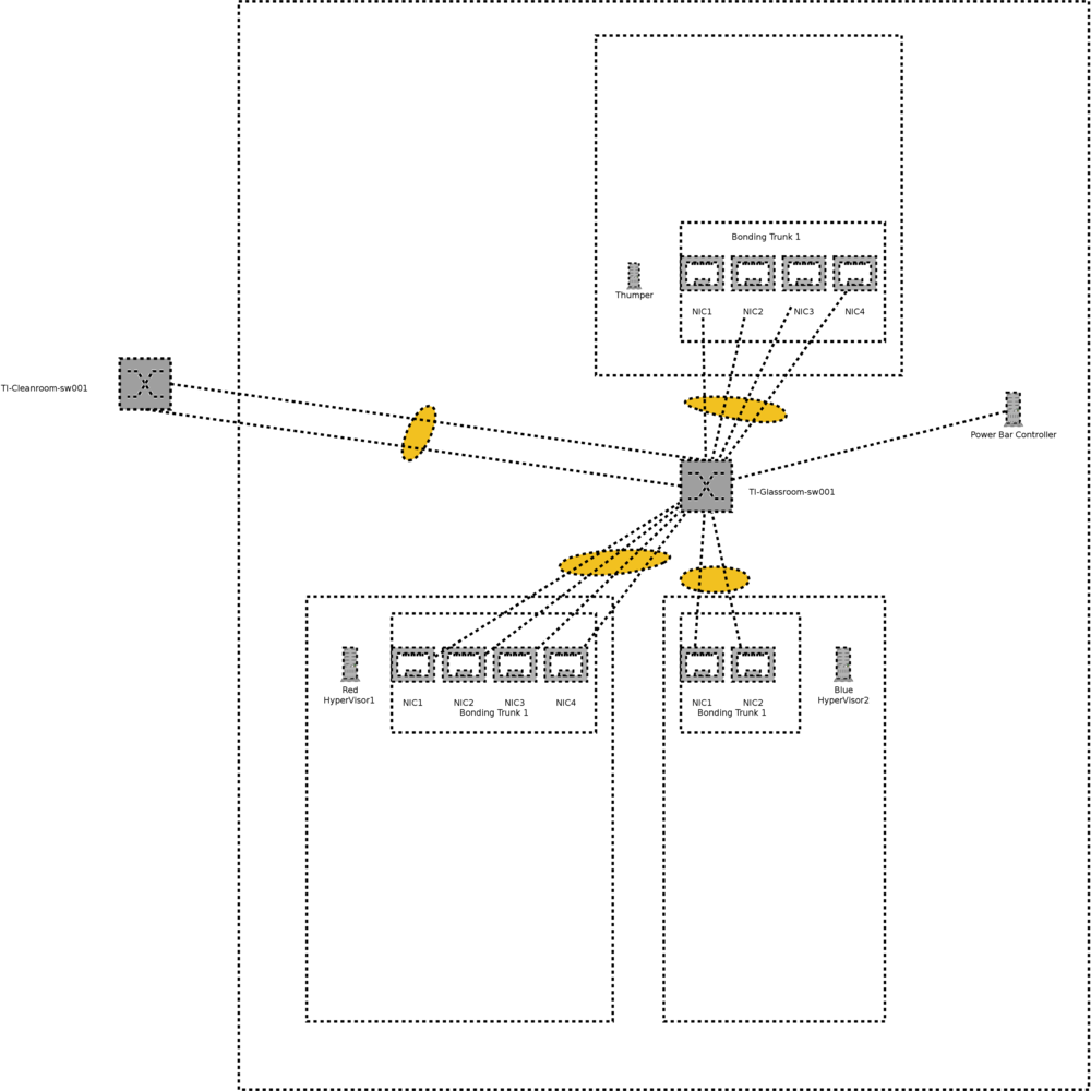 NETWORK-Physical-Servers.svg