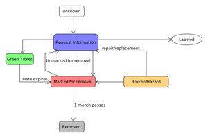 Space-Labeling-Diagram.png