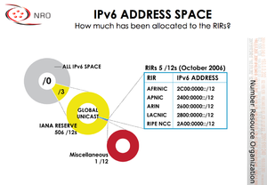 Screen Shot 2014-10-24 at 16.46.37.png